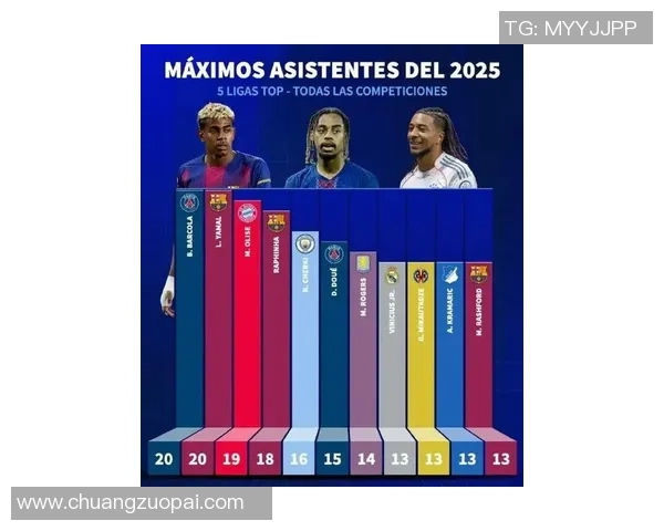 巴黎圣日耳曼足球队球员号码及阵容分析 2025赛季完整版 巴黎圣日耳曼足球队球员号码及阵容分析 2025赛季完整版